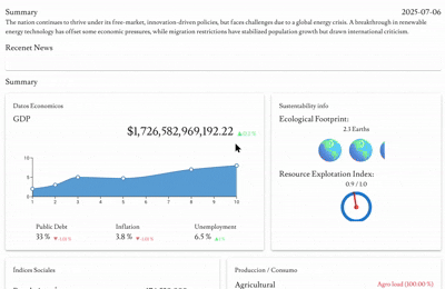 Politic Simulator project demonstration - TypeScript, Next.js, Vercel, MUI, Tailwind, LLMs, ChatGPT, DeepSeek